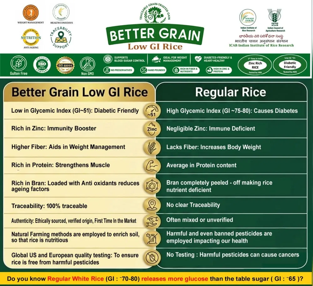 Better Grain Low GI Rice (1kg) — view 2