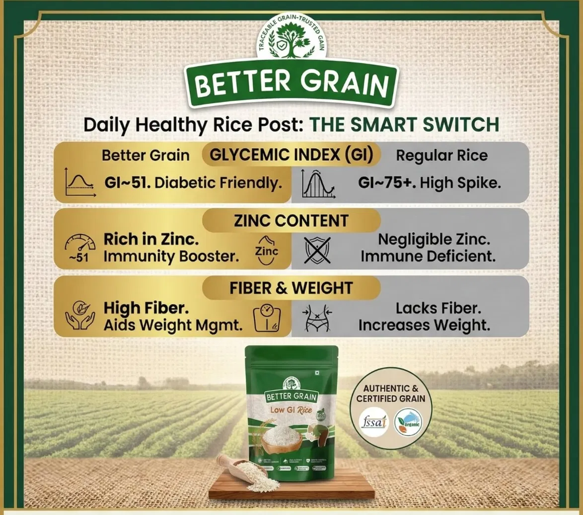 Better Grain Low GI Rice (1kg) — view 4