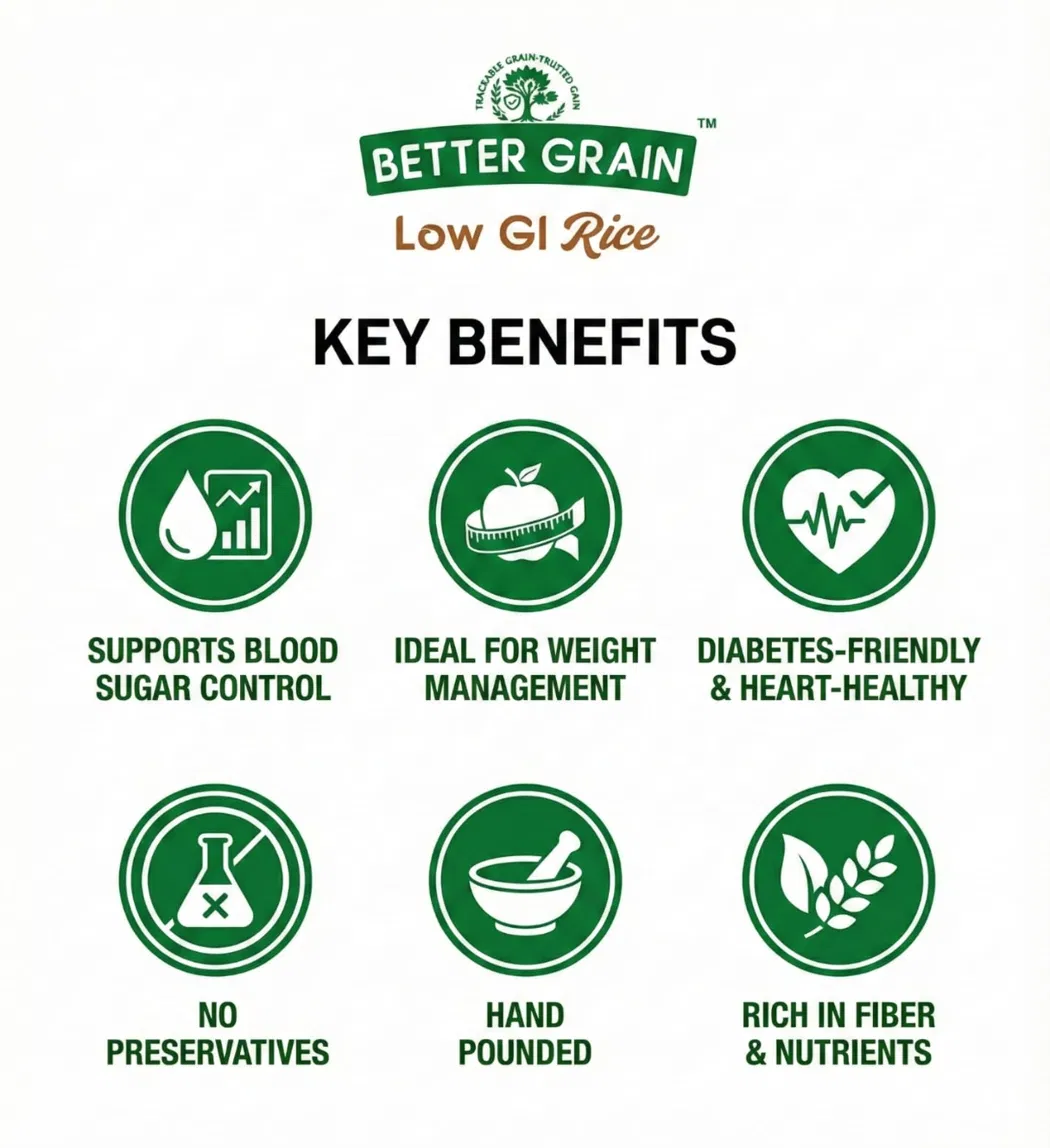 Better Grain Low GI Rice (1kg) — view 10